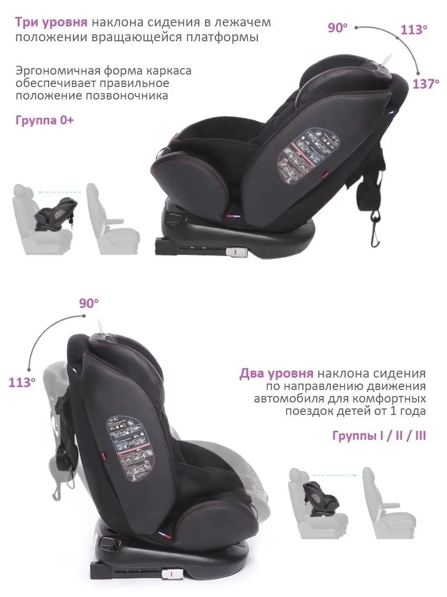 Автокресло поворотное Shelter Isofix 0-36кг BabyCare 16956792 купить в  интернет-магазине Wildberries