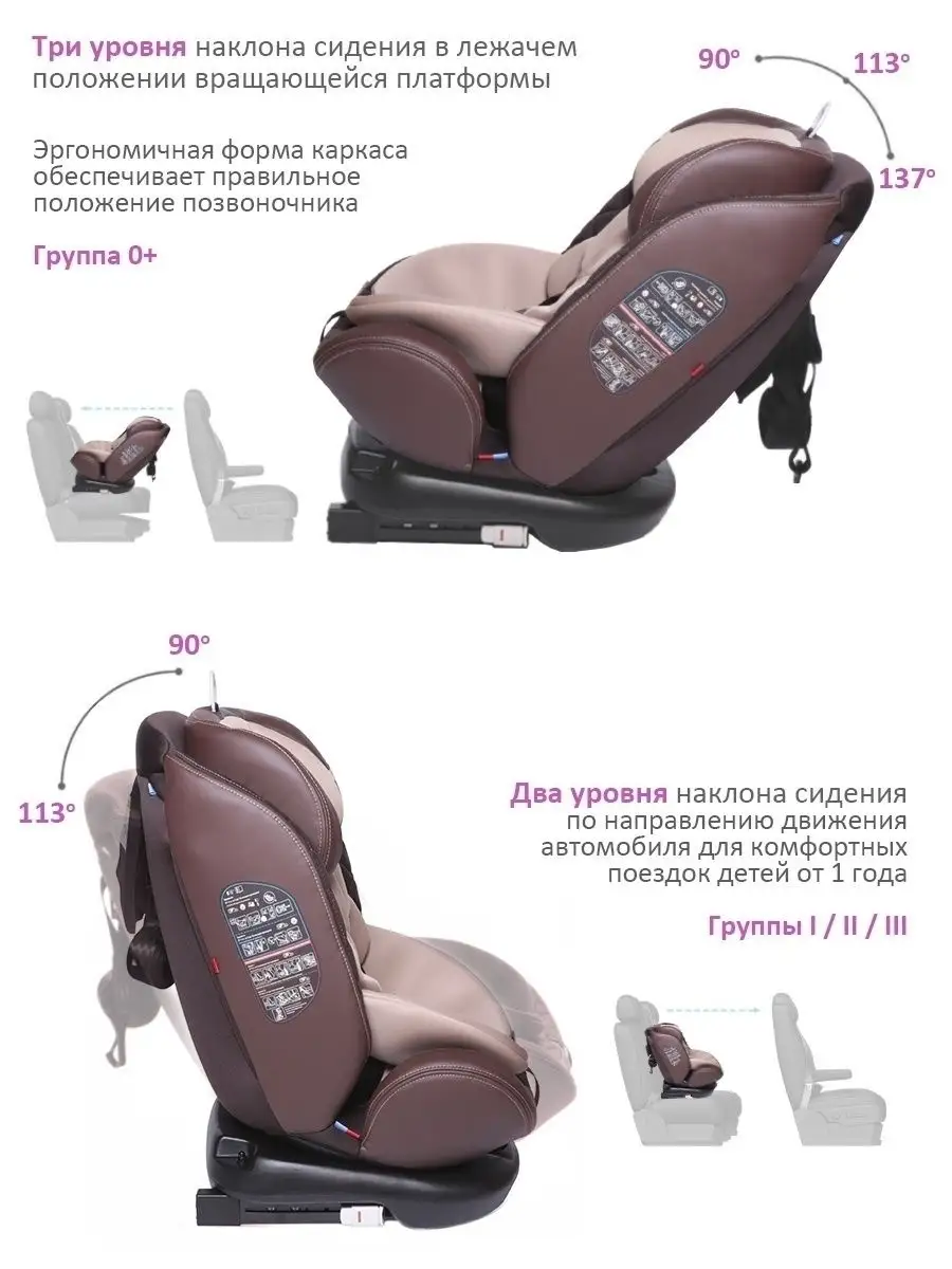 Автокресло поворотное Shelter Isofix 0-36кг BabyCare 16956794 купить в  интернет-магазине Wildberries