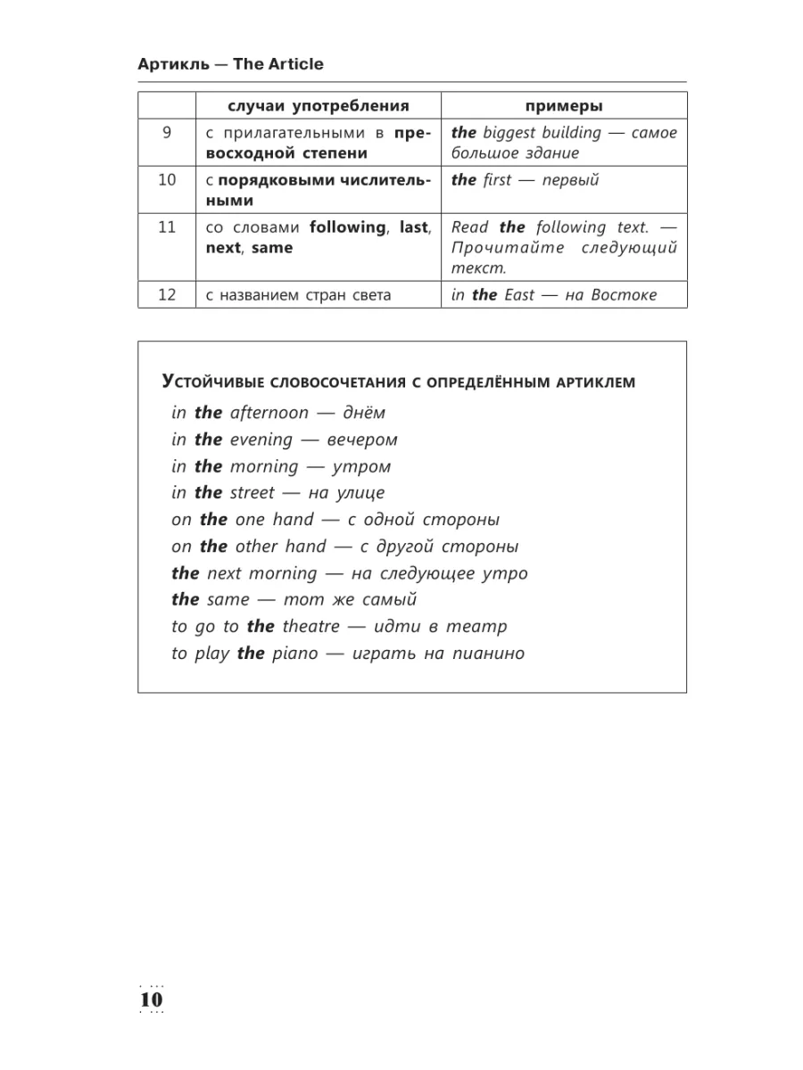 Полная грамматика английского языка в схемах и таблицах Издательство АСТ  16960107 купить за 419 ₽ в интернет-магазине Wildberries