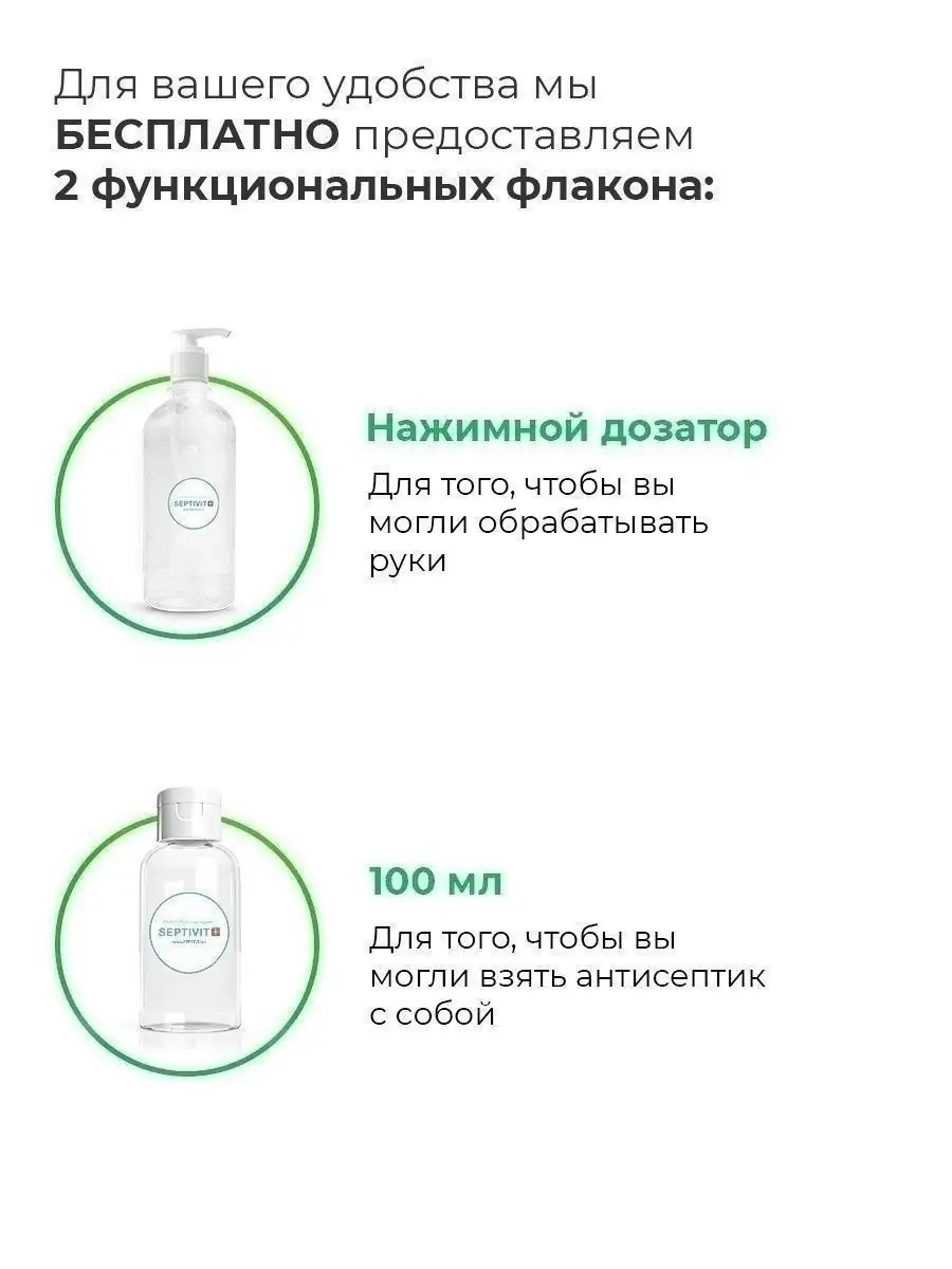 АНТИСЕПТИК ГЕЛЬ для рук спиртовой Септивит 5000 мл / 5л / Санитайзер /  Дизенфектор SEPTIVIT Premium 16965412 купить в интернет-магазине Wildberries