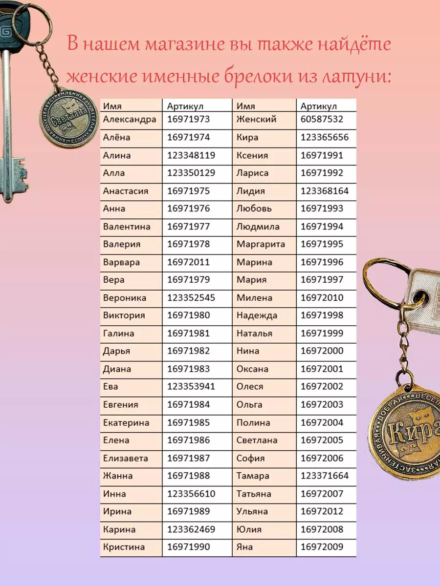 Подарок брелок Кристина для ключей именной маме подруге ОптимаБизнес  16971990 купить за 290 ₽ в интернет-магазине Wildberries