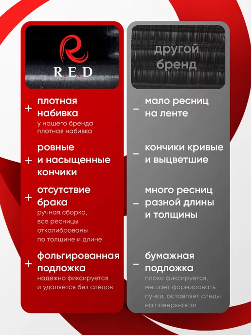 R.E.D Ресницы для наращивания изгиб D 0,07 мм, D 0 07, фото 4