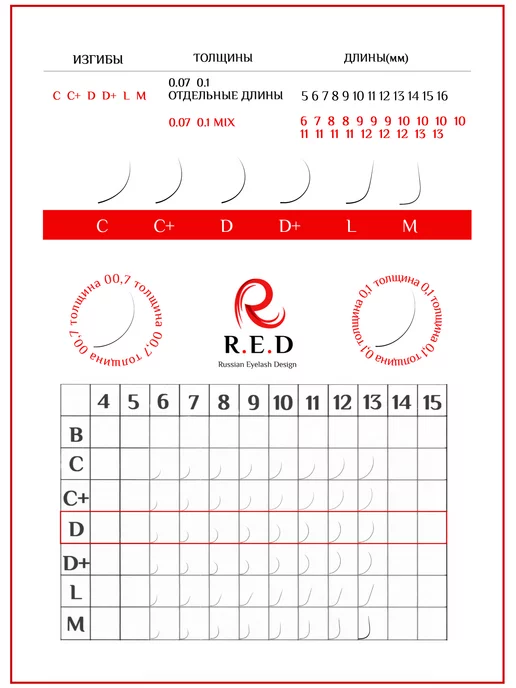 R.E.D Ресницы для наращивания изгиб D 0,07 мм, D 0 07, фото 6