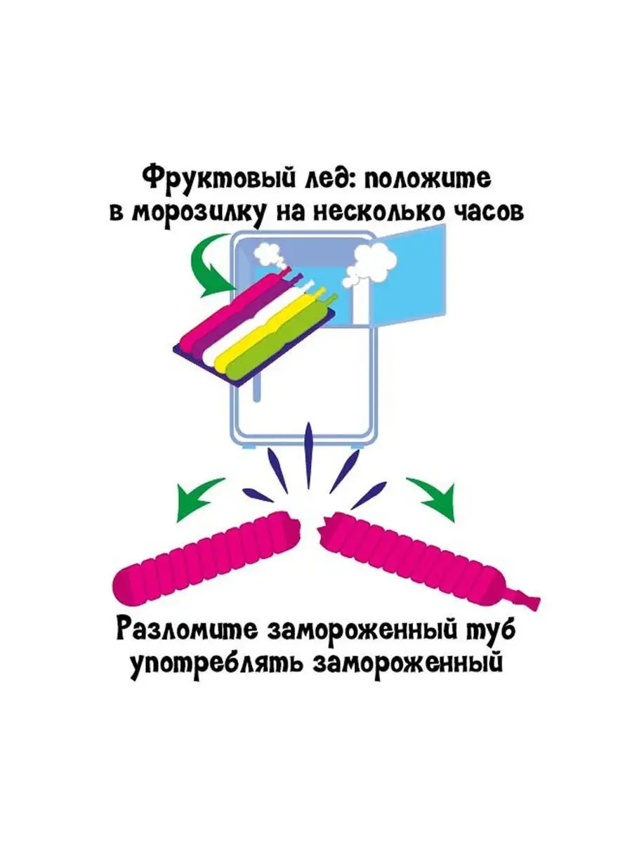 Фруктовый лед - Жидкая конфета из фруктового желе - Ассорти, 2 упаковки по  10шт NATUR TROPIC JELLY 16999049 купить в интернет-магазине Wildberries