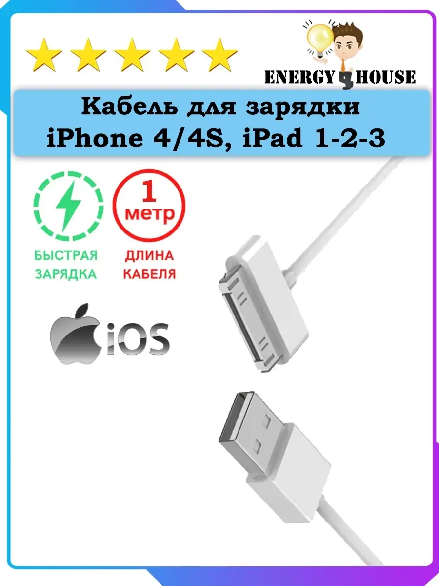 Если iPod не включается или зависает