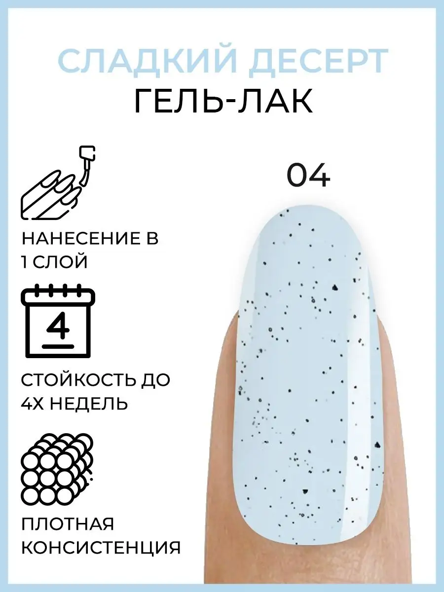 Гель лак для маникюра педикюра с точками голубой ADRICOCO 17015213 купить в  интернет-магазине Wildberries