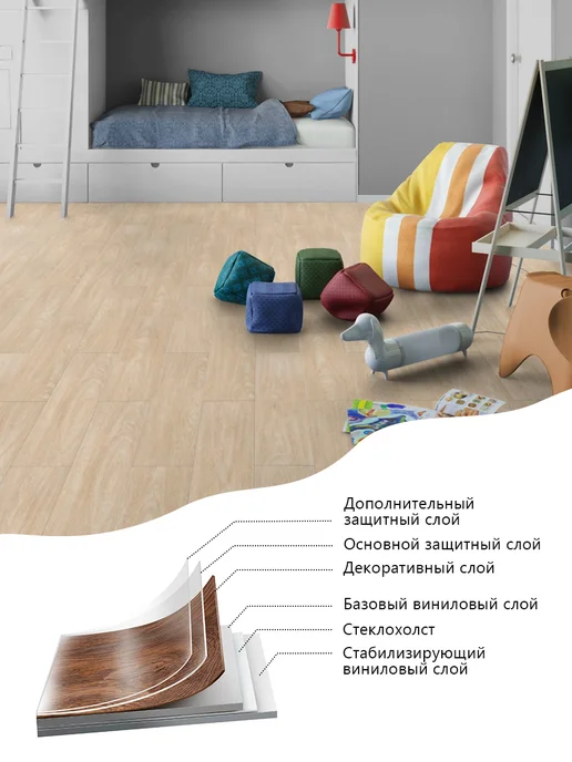 Tarkett Кварцвиниловый ламинат ПВХ плитка Lounge Simple 2,09 м2, бежевый, фото 8