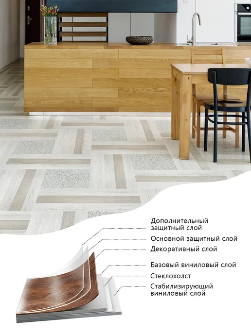 Tarkett Кварц виниловый ламинат, ПВХ плитка New Age Serenity 2,5 м2, серый, фото 5