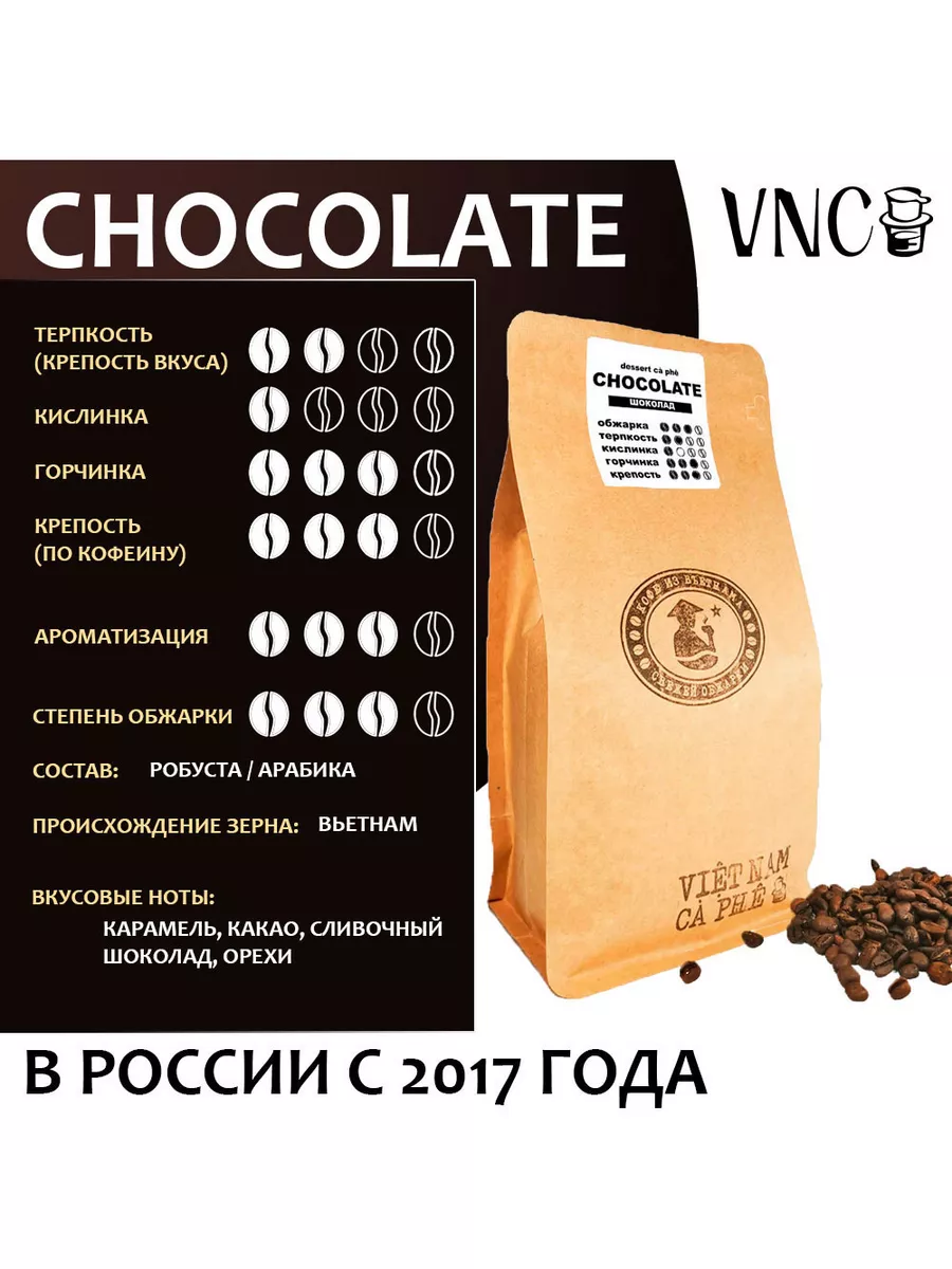 Кофе в зернах Chocolate 500 г, Вьетнам (Шоколад) VNC 17025974 купить за 845  ₽ в интернет-магазине Wildberries