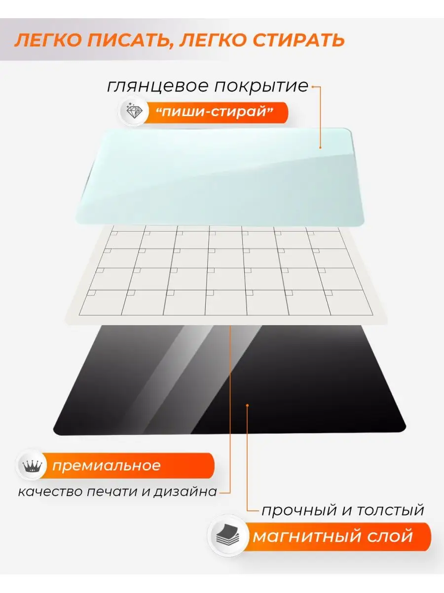 Магнитный планер на холодильник расписание график уборки PaperFox 17034298  купить в интернет-магазине Wildberries