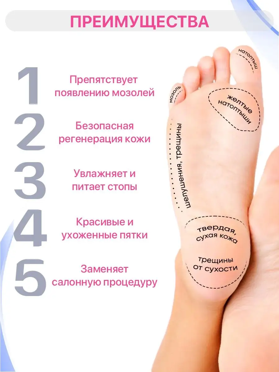 Биогель кератолитик ремувер для педикюра пяток Nail Service 17035846 купить  в интернет-магазине Wildberries