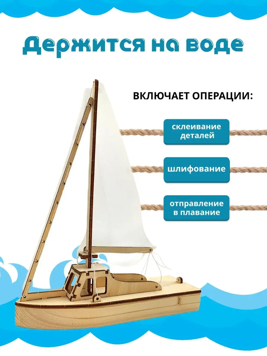 Как собрать деревянную модель? Все о сборке моделей из дерева своими руками | refsoch.ru