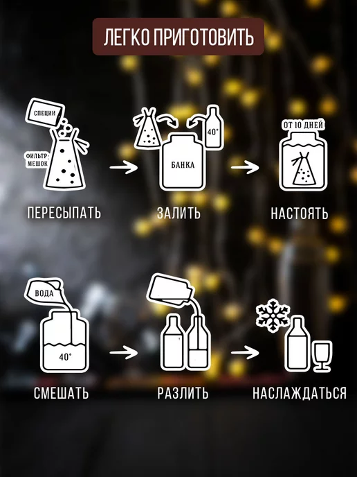 Алхимия вкуса Настойка для самогона "Лимончелло", 48 г, 48 г, фото 4
