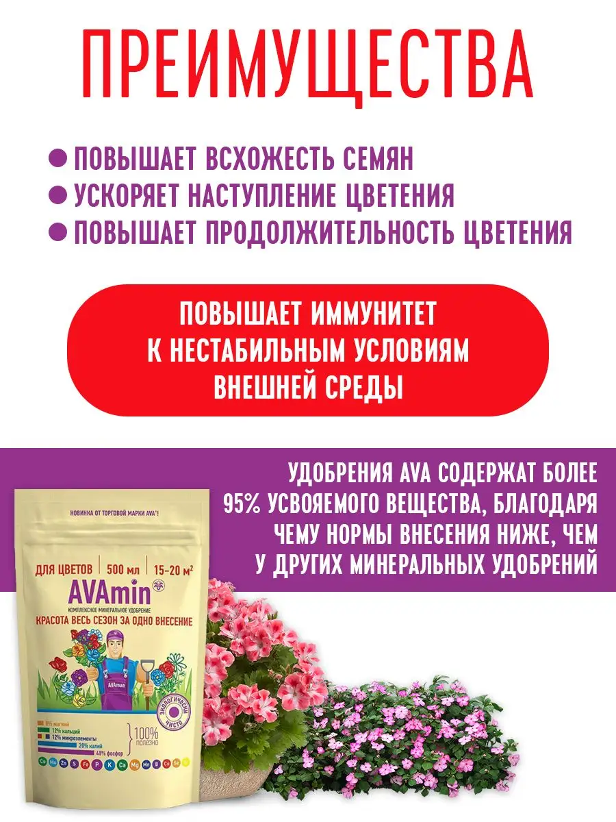 Удобрение AVAmin для комнатных и садовых цветов, 500 мл Vita-AVA 17097139  купить за 482 ₽ в интернет-магазине Wildberries