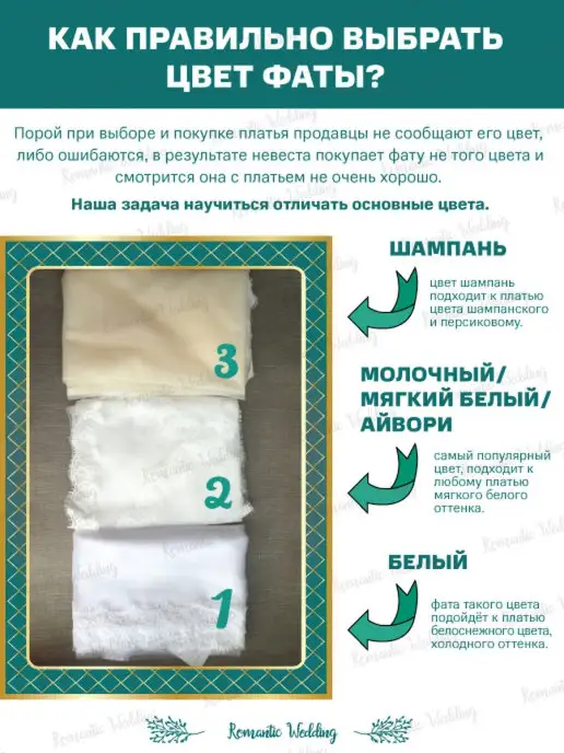 Romantic Wedding Свадебная фата с глиттером вся блестяща в блестки, белый, фото 3