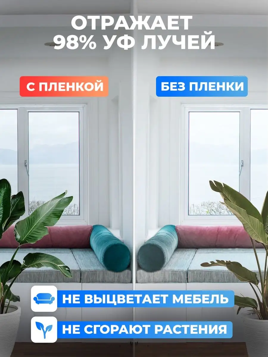 Пленка для окон теплосберегающая Heat Saving 152x100 см Reton Group  17121116 купить за 1 452 ₽ в интернет-магазине Wildberries