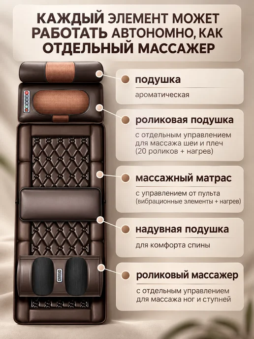 TSOY Массажный матрас с массажером для ног электрический, коричневый, фото 4