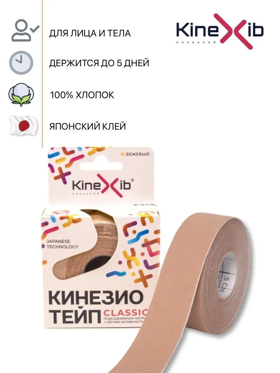 Кинезио тейпы для лица,тейп для тела