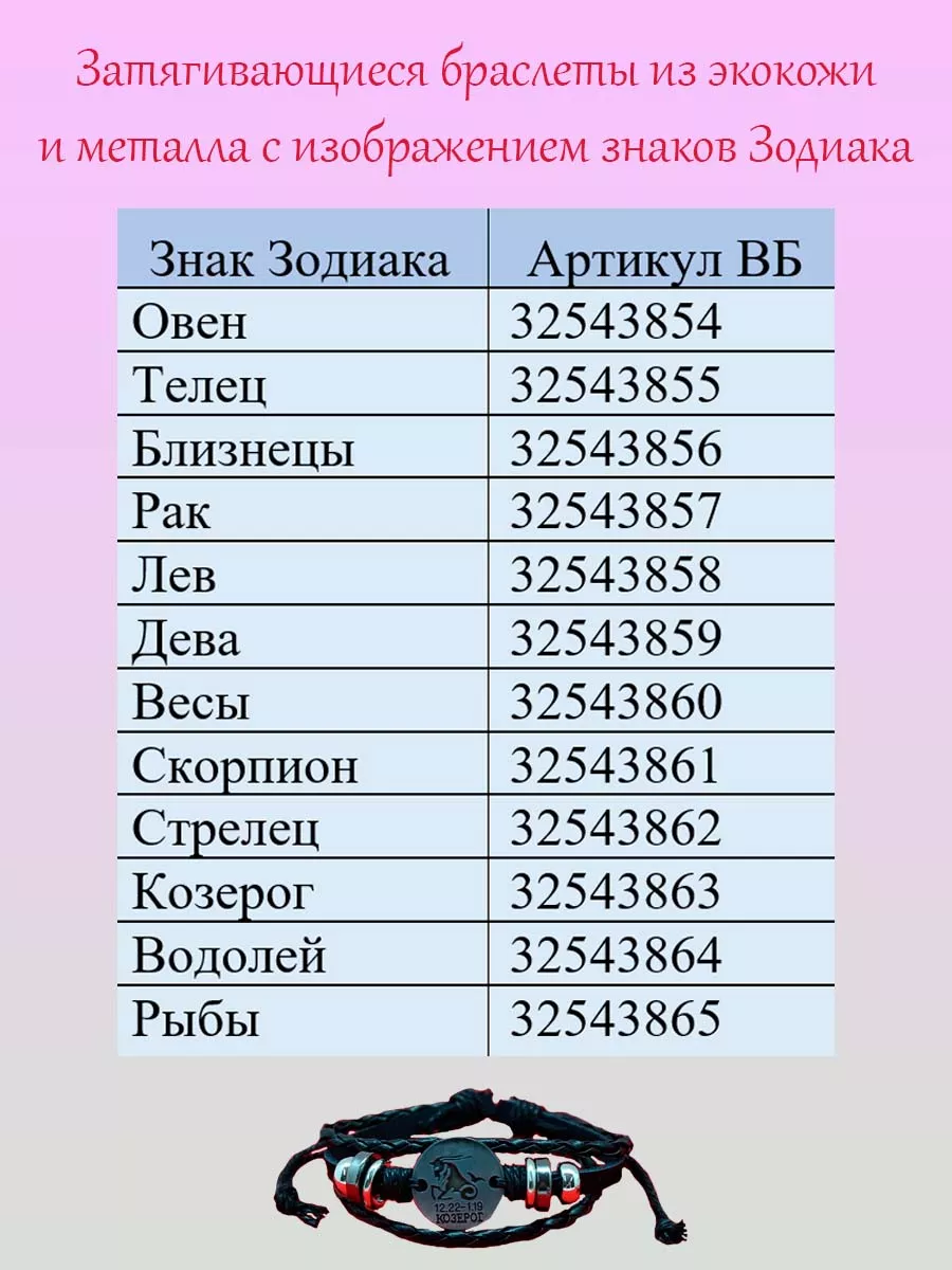 Браслет напульсник на руку Стрелец гороскоп знак зодиака ОптимаБизнес  17150036 купить за 220 ₽ в интернет-магазине Wildberries