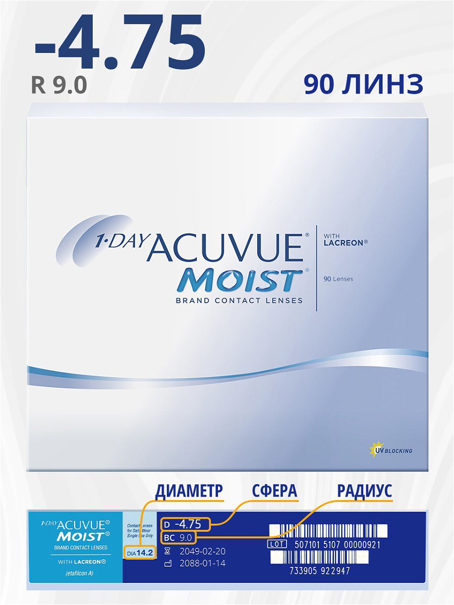 Линзы однодневные acuvue moist. Acuvue moist 90 линз. Acuvue moist 1 Day8.5 -1,5 90 шт. Линзы акувью 1 Day moist. Acuvue moist 90 Pack Lowest Price.