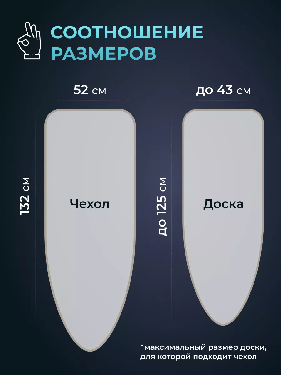 Чехол для гладильной доски термостойкий из ткани EkoEm 17171242 купить за  426 ₽ в интернет-магазине Wildberries