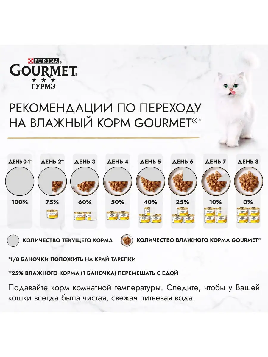 Влажный корм Gourmet Натуральные рецепты для кошек, тушеная говядина с  томатами, Пауч, 26х75 г Gourmet 17175311 купить в интернет-магазине  Wildberries