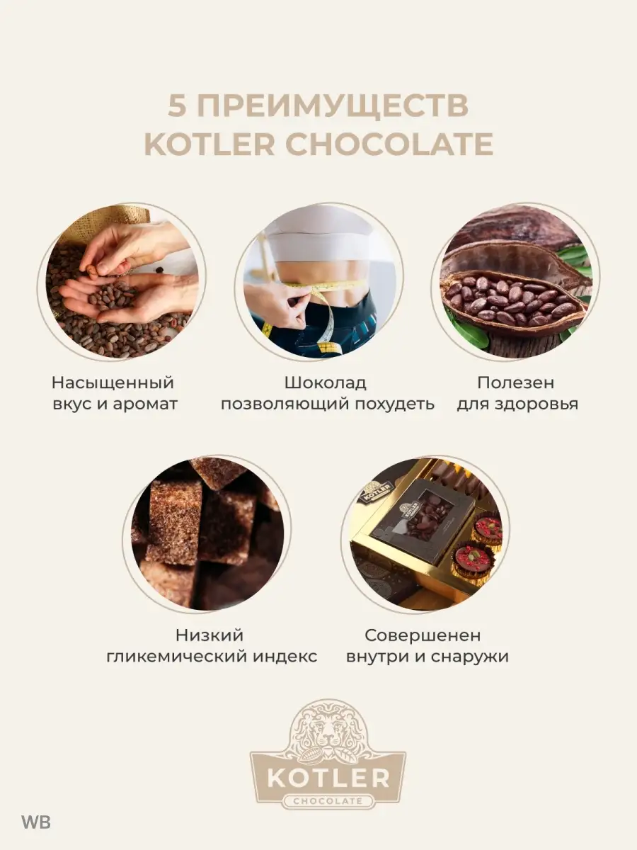 Набор шоколада ручной работы подарочный COLOMBIA, 100 г KOTLER CHOCOLATE  17181028 купить в интернет-магазине Wildberries