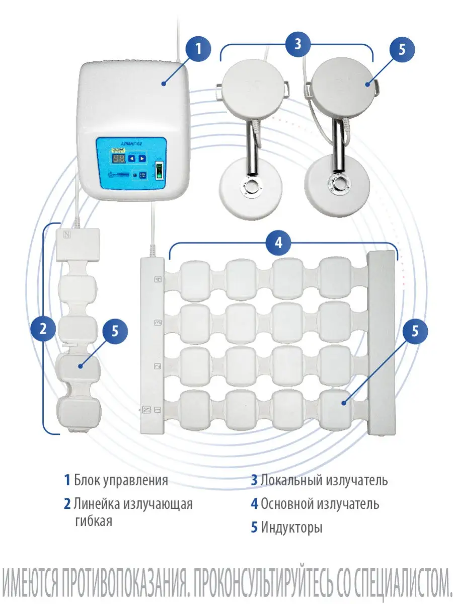 Аппарат магнитотерапии АЛМАГ-02 Еламед 17186822 купить в интернет-магазине  Wildberries
