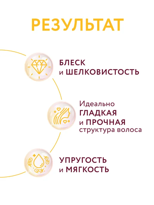 Ollin Professional Кондиционер для волос OLLIN BEAUTY FAMILY укрепляющий, вариант, фото 5