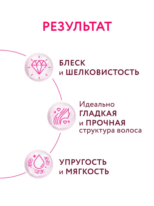 Ollin Professional Спрей для волос с кератином OLLIN 12 в 1 термозащита, 250 мл, фото 4