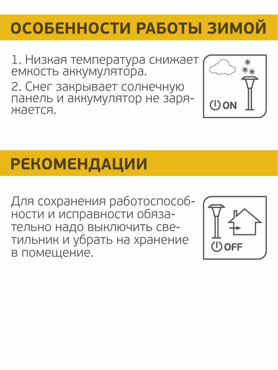 Вопросы и ответы про солнечные батареи