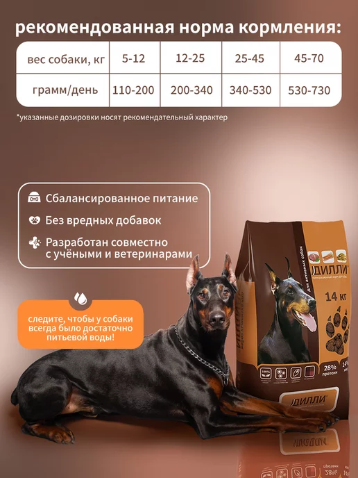 Сухой корм ДИЛЛИ Cухой Активных для собак, 14 кг, фото 4