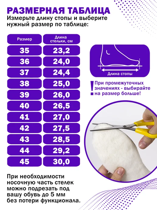 Trives Стельки ортопедические зимние, белый, фото 2
