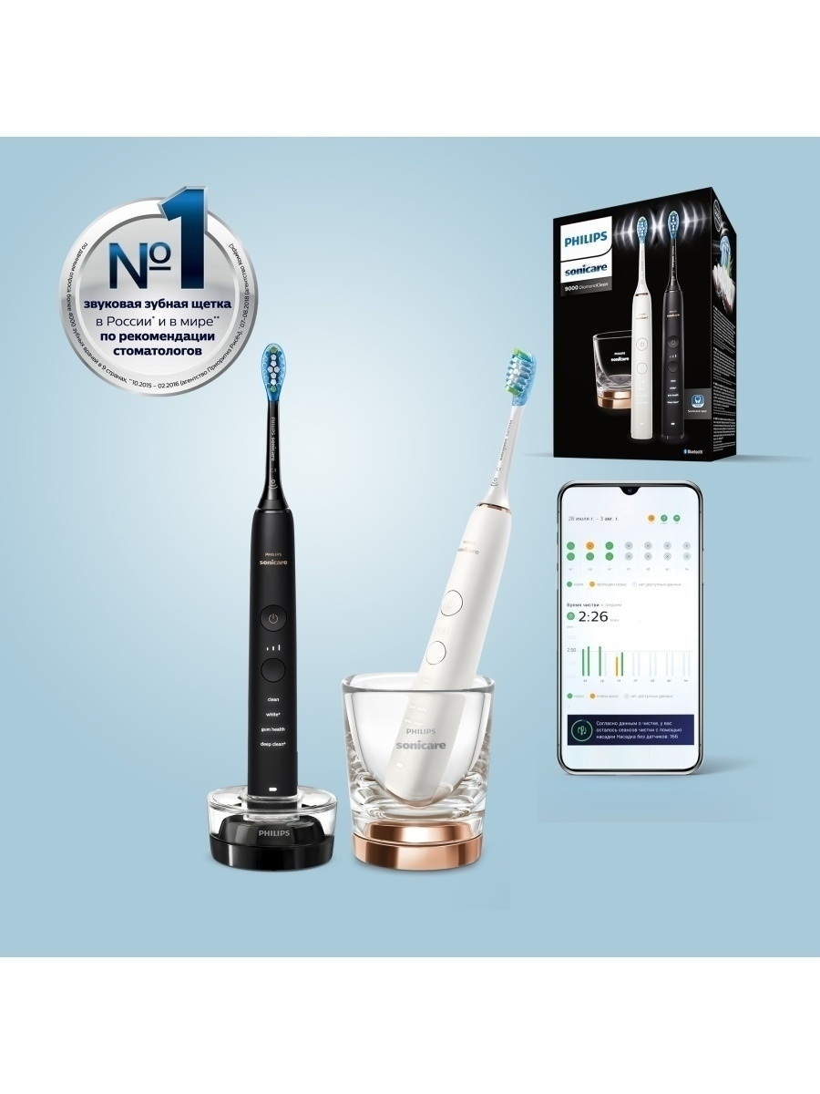 Набор зубных щеток Sonicare DiamondClean 9000 HX9914/57 с мобильным  приложением Philips 17253724 купить в интернет-магазине Wildberries