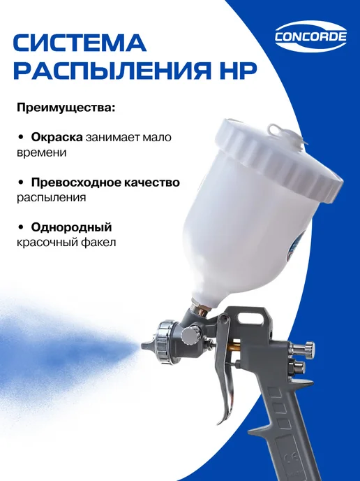 CONCORDE. Краскораспылитель пневматический Concorde SGU2.0Q (в б), 1 л, фото 5