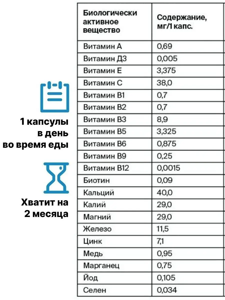 Мультивитамины GLS 12+9 витамины бады для здоровья GLS pharmaceuticals  17273553 купить за 474 ₽ в интернет-магазине Wildberries