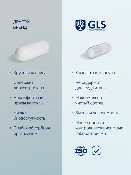 GLS pharmaceuticals L Карнитин (carnitine) жиросжигатель для похудения 60 капсул, вариант, фото 4