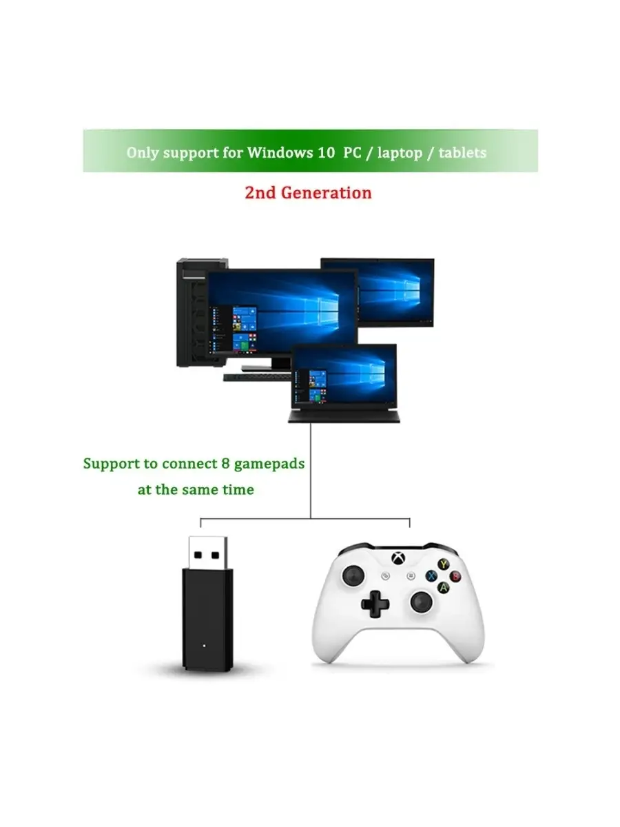 Xbox One беспроводной адаптер геймпада для Windows 10 Microsoft 17287141  купить за 1 434 ₽ в интернет-магазине Wildberries