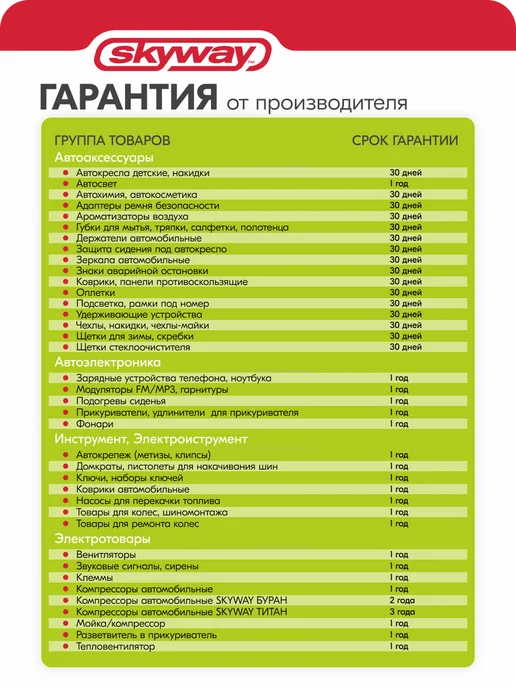 SKYWAY Преобразователь напряжения 24 12V 15А, вариант, фото 5