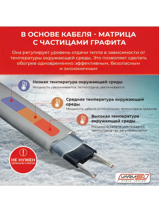 VARMEL Греющий саморегулирующийся кабель на трубу 16Вт м-2м, 16 Вт, 2 м, фото 7