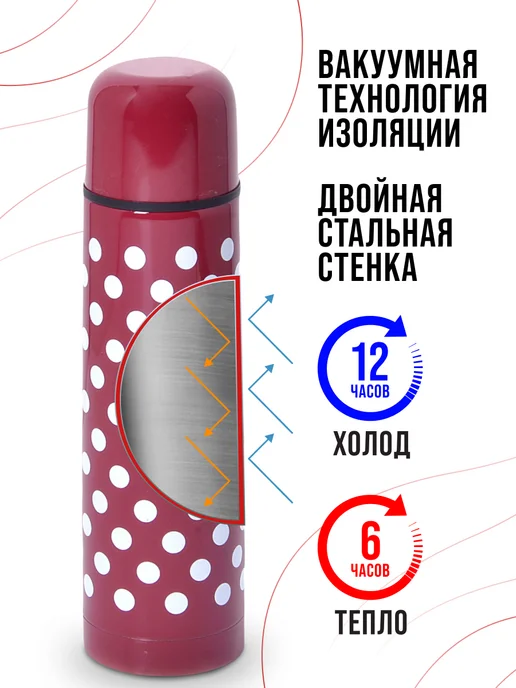 Термос 1 л - фото 2