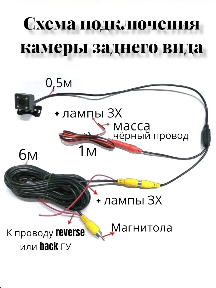 Установка камеры заднего вида. Часть 1. Схема установки.