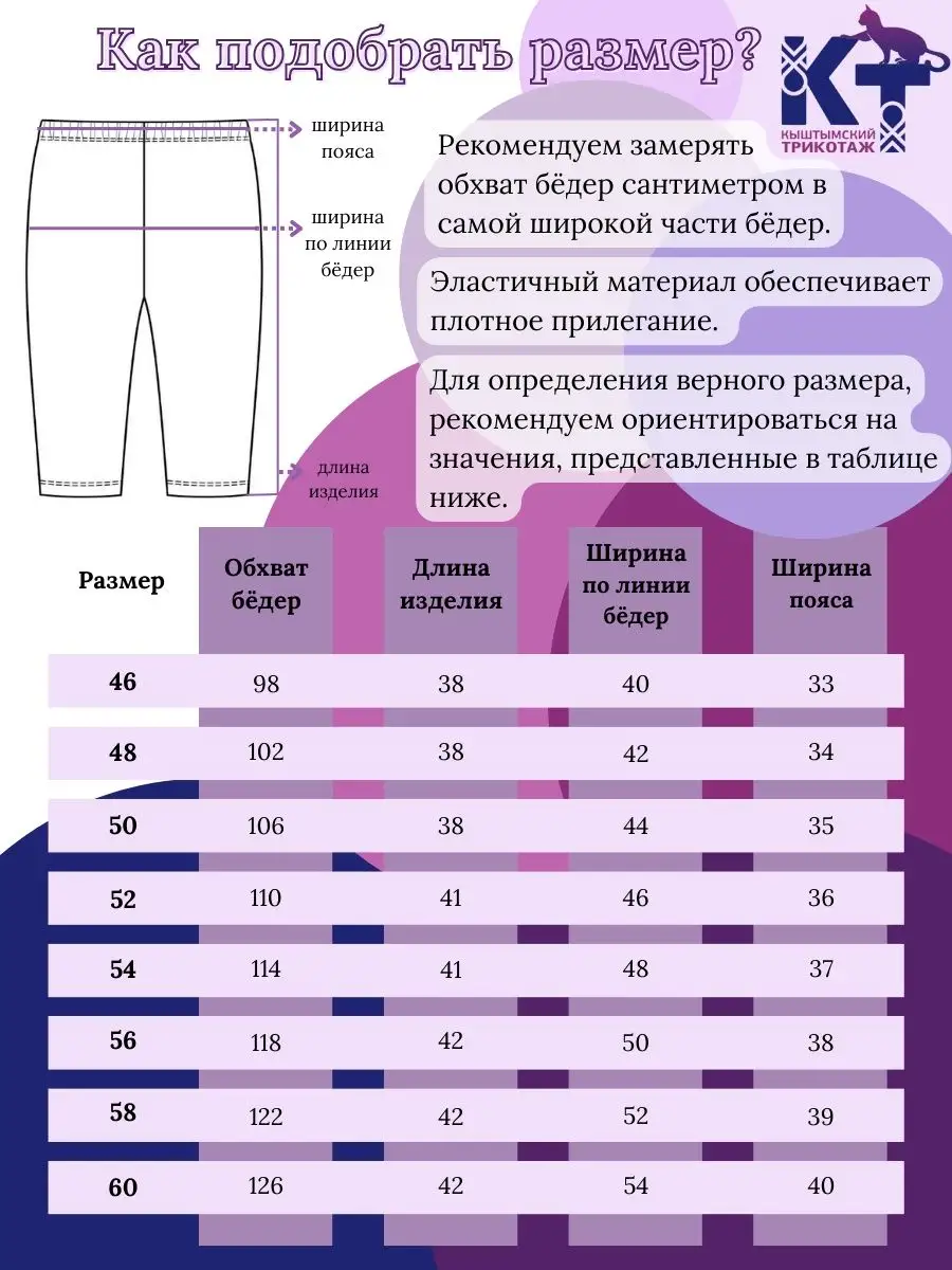 Картинки девушки в панталонах смешные для поднятия настроения