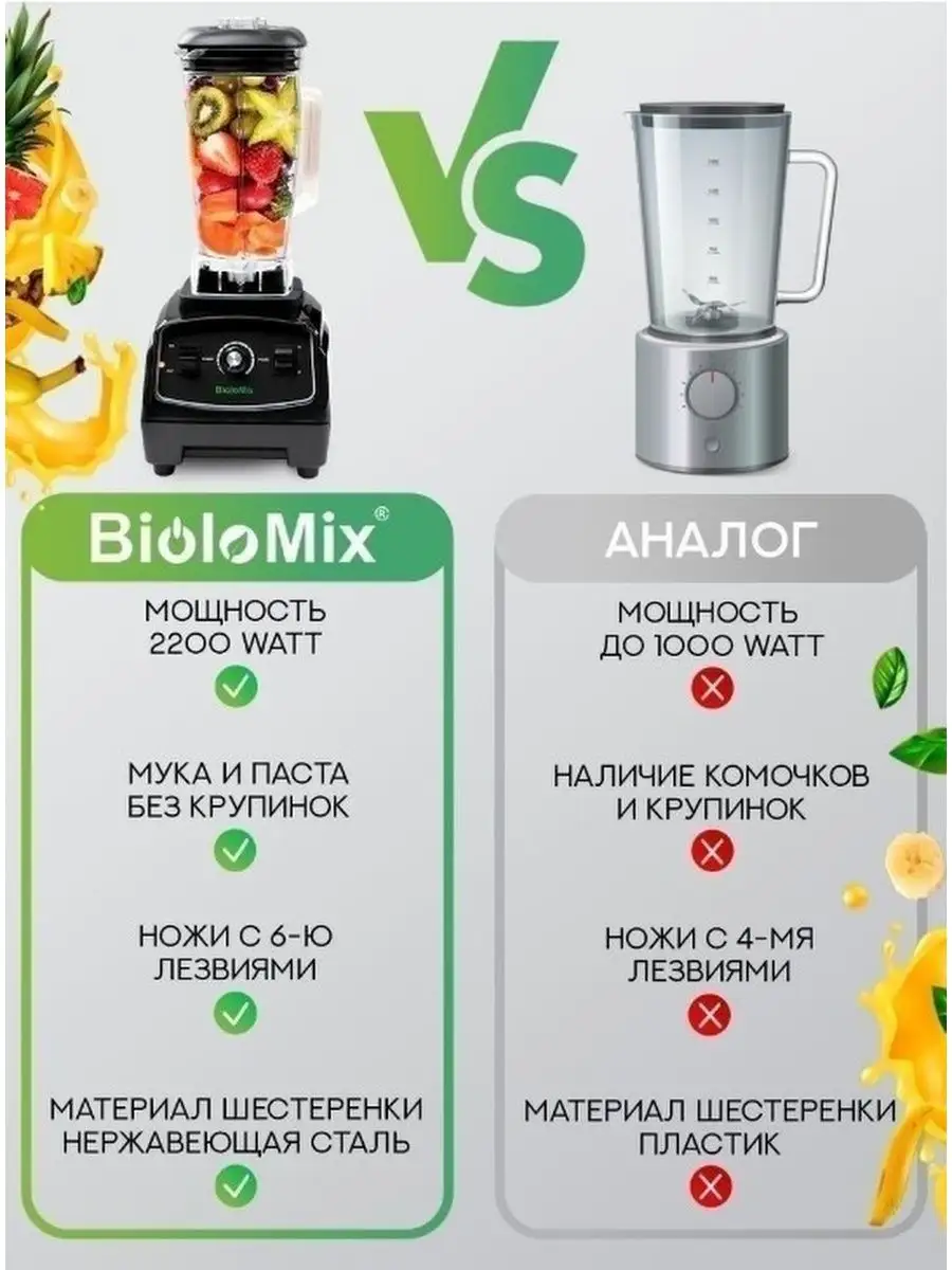 Блендер стационарный мощный для смузи коктейлей Biolomix 17357516 купить в  интернет-магазине Wildberries