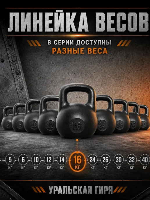 TITAN Гиря 16 кг чугунная уральская, 16 кг, фото 5