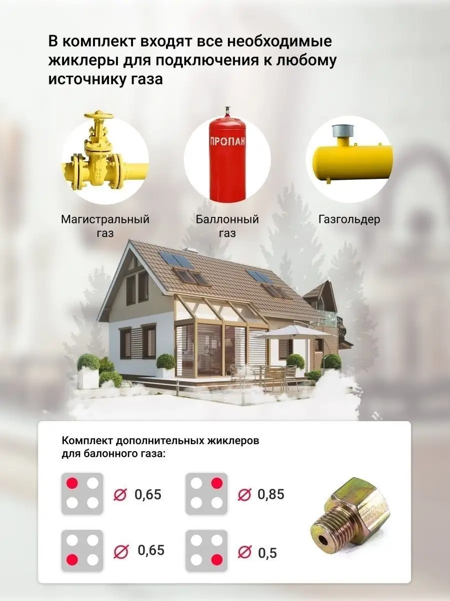 Варочная панель газовая H60V40M411 Simfer 17374286 купить за 11 533 ₽ в  интернет-магазине Wildberries