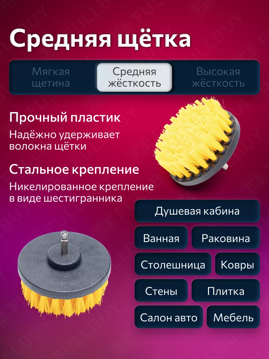 Щетки для дрели и шуруповерта FULLBUY 17376715 купить за 1 217 ₽ в  интернет-магазине Wildberries