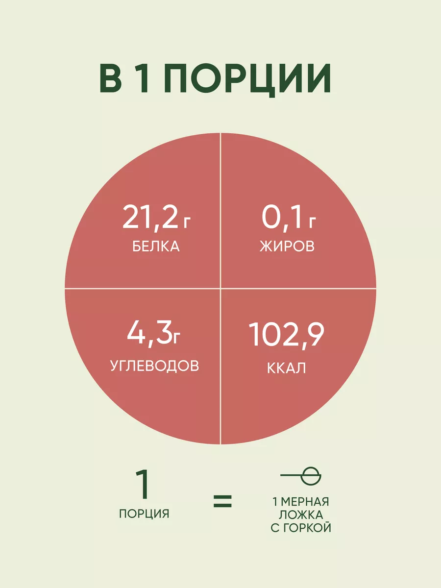 Растительный соевый протеин, шоколадный десерт, 900 г ELEMENTICA ORGANIC  17391902 купить за 1 233 ₽ в интернет-магазине Wildberries