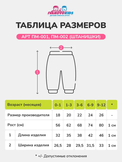 IVANOVO KIDS Штанишки с начесом домашние для новорожденных набор 5 шт, 5 шт, фото 6