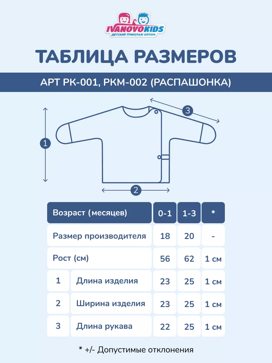 Размер одежды для малышей